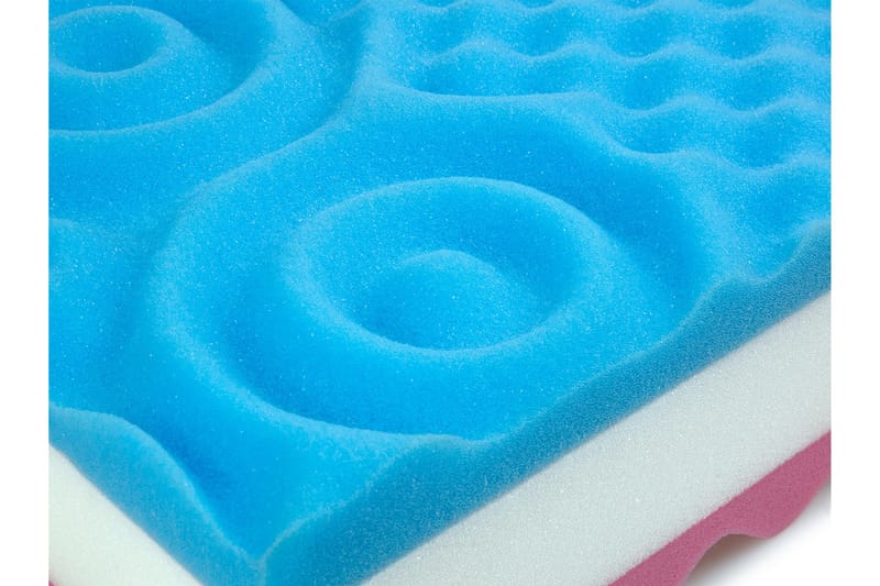 Profi Madrass 180x200 cm - Hvit - Møbler - Senger - Madrasser - Rammemadrass & springfjærmadrass