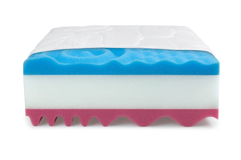Profi Madrass 200x200x14 cm - Flerfarget - Møbler - Senger - Madrasser - Rammemadrass & springfjærmadrass