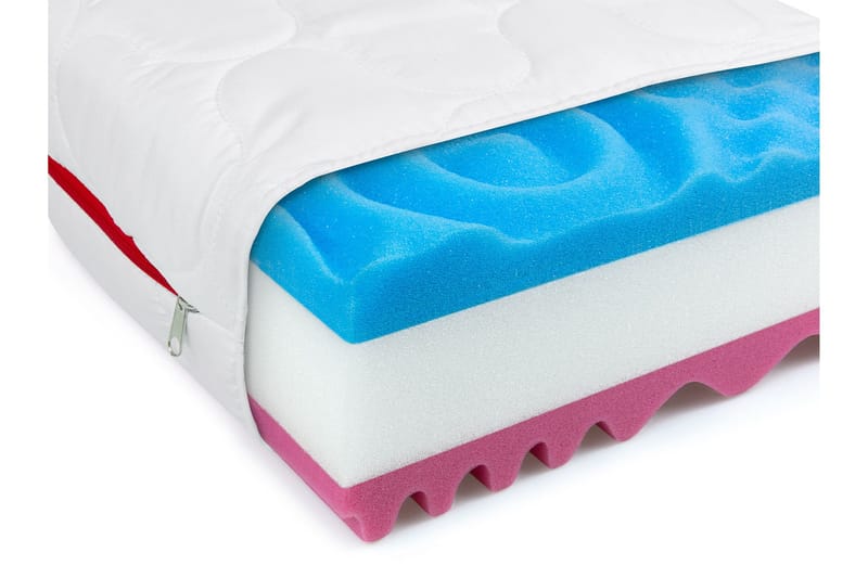 Profi Madrass 200x200x14 cm - Flerfarget - Møbler - Senger - Madrasser - Rammemadrass & springfjærmadrass