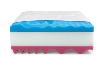 Profi Madrass 200x200x14 cm - Møbler - Senger - Madrasser - Rammemadrass & springfjærmadrass