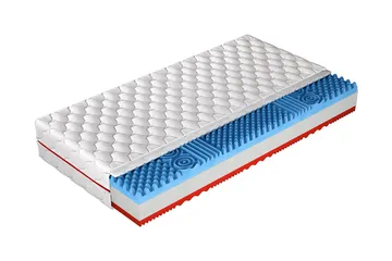 Profi Madrass 90x200 cm - Hvit - Møbler - Senger - Madrasser - Rammemadrass & springfjærmadrass