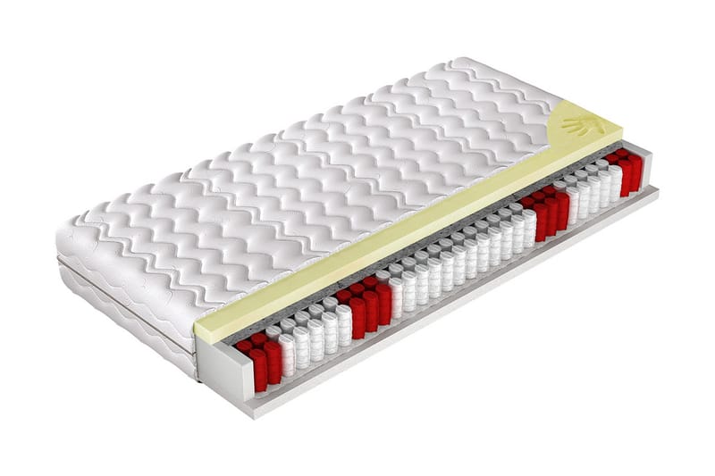 Relax Madrass 200x200x19 cm - Møbler - Senger - Madrasser - Rammemadrass & springfjærmadrass