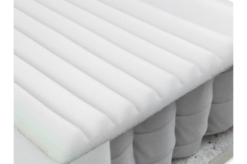 Resta Madrass 180x200 cm - Hvit - Møbler - Senger - Madrasser - Rammemadrass & springfjærmadrass