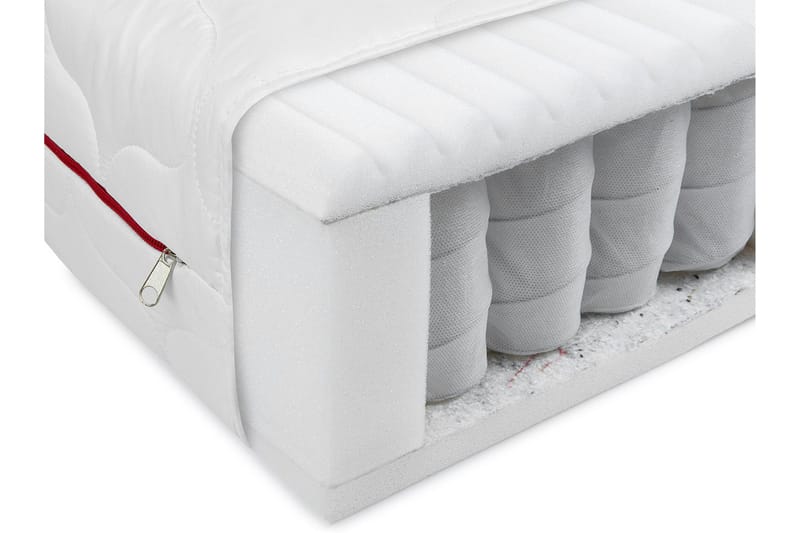 Resta Madrass 90x200 cm - Hvit - Møbler - Senger - Madrasser - Rammemadrass & springfjærmadrass