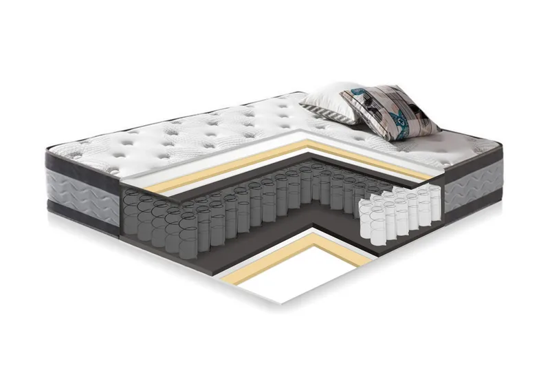 Springfjærmadrass Harmony Duo - Hvit/Grå - Møbler - Senger - Madrasser - Rammemadrass & springfjærmadrass