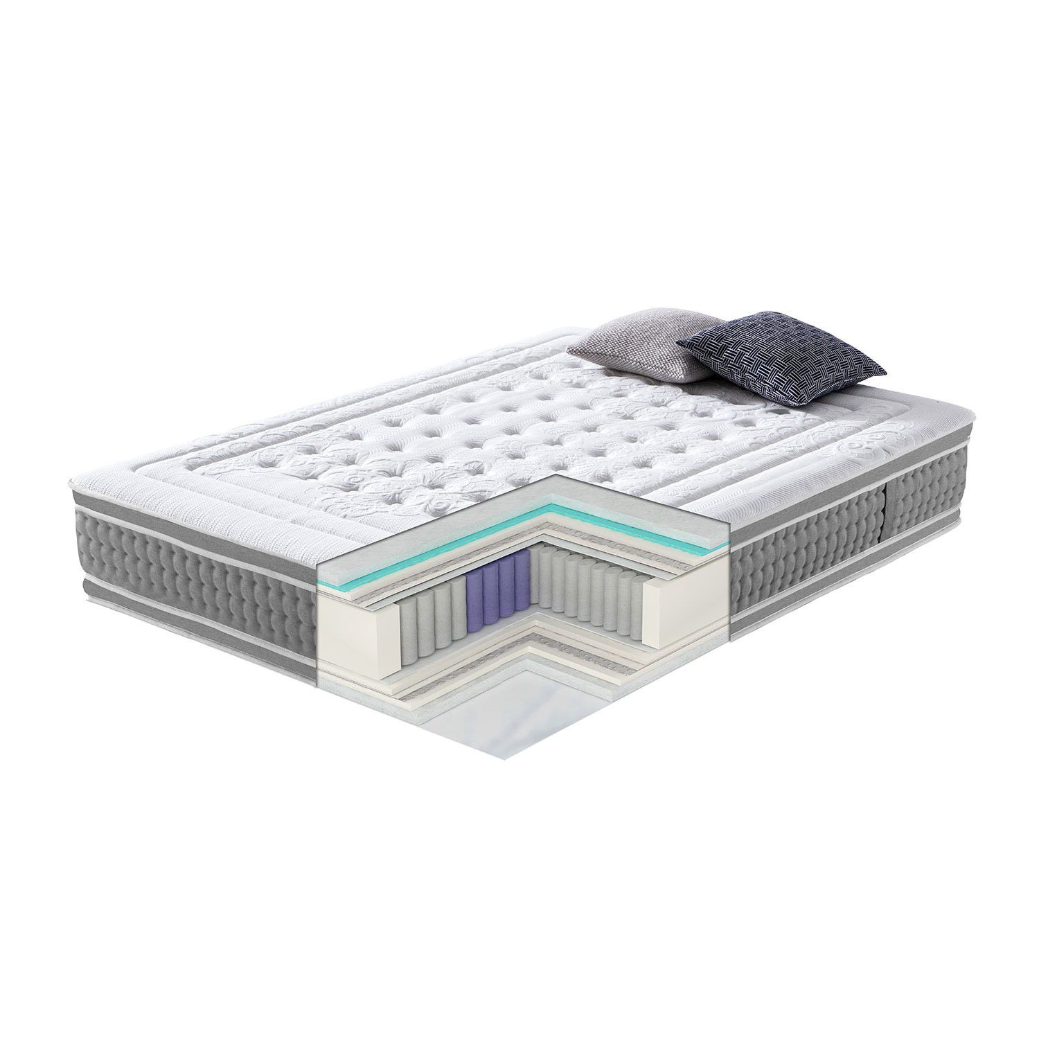 Springmadrass HOME4YOU Harmony Duo 7 soner 160x200x28 cm Vendbar -