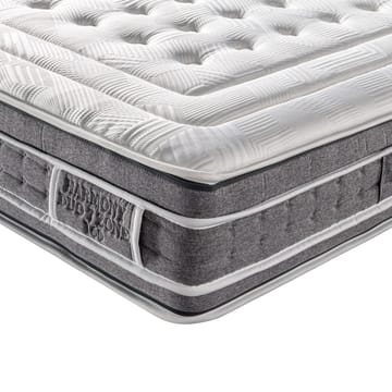 Springmadrass HOME4YOU Harmony Duo 7 soner 160x200x28 cm Vendbar - Møbler - Senger - Madrasser - Overmadrass