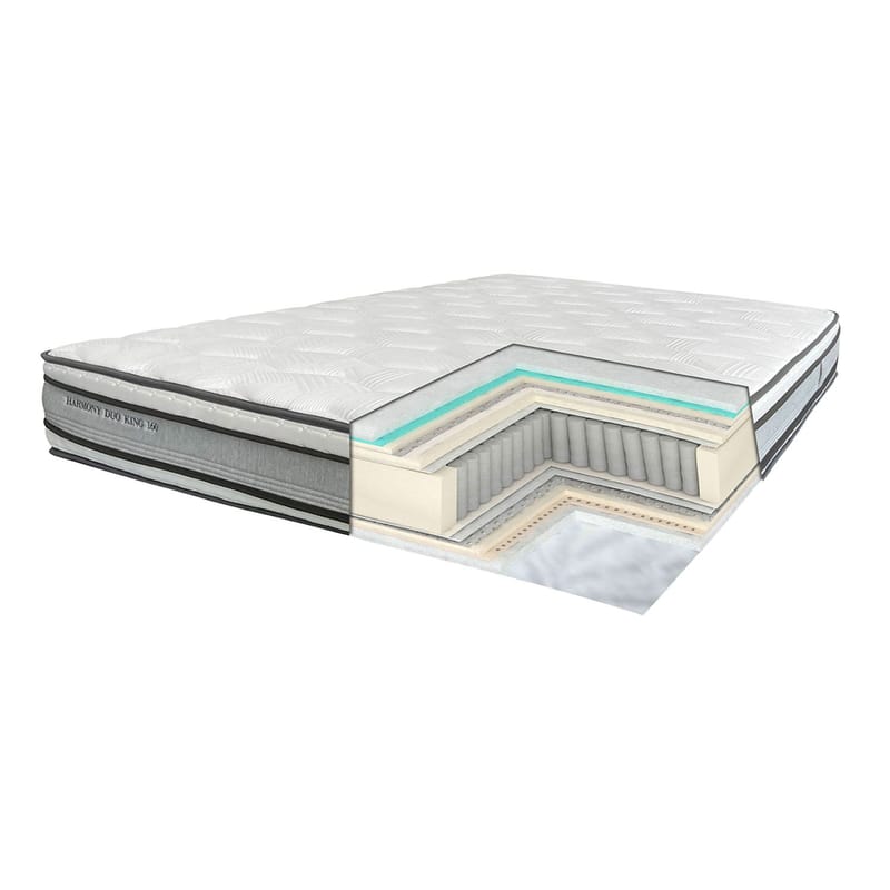 Springmadrass HOME4YOU Harmony Duo King vendbar 160x200x30 cm, undefined