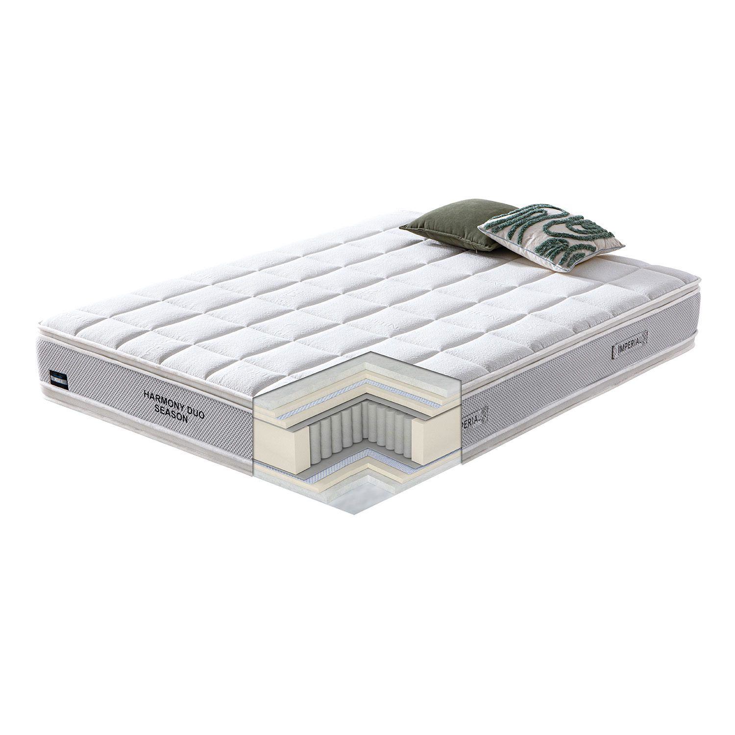 Springmadrass HOME4YOU Harmony Duo Season Vendbar 160x200x29 cm -