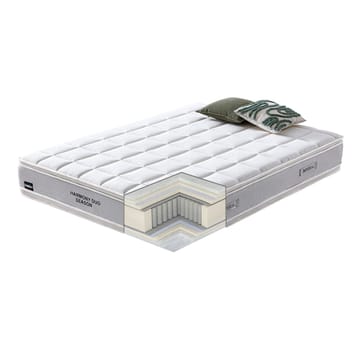 Springmadrass HOME4YOU Harmony Duo Season Vendbar 90x200x29 cm - Møbler - Senger - Madrasser - Overmadrass