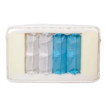 Springmadrass HOME4YOU Kuka Duo 7 soner 140x200x23 cm - Møbler - Senger - Madrasser - Overmadrass