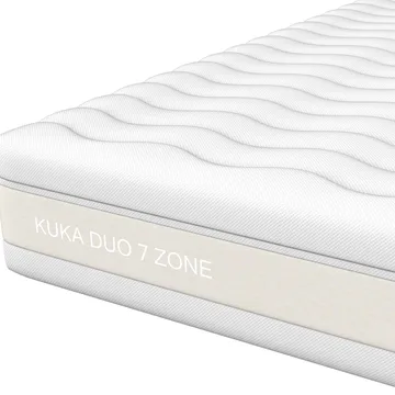 Springmadrass HOME4YOU Kuka Duo 7 soner 140x200x23 cm - Møbler - Senger - Madrasser - Overmadrass