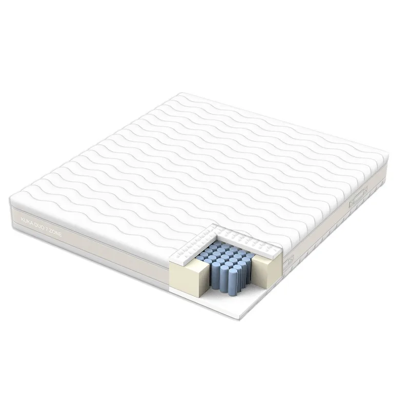 Springmadrass HOME4YOU Kuka Duo 7 soner 160x200x23 cm, undefined