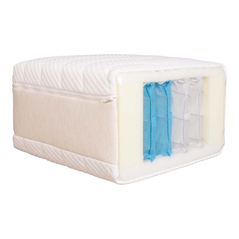 Springmadrass HOME4YOU Kuka Duo 7 soner 180x200x23 cm - Møbler - Senger - Madrasser - Overmadrass