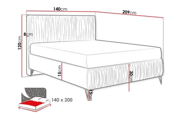 Gortin Rammeseng 140x200 cm - Møbler - Senger - Komplett sengepakke