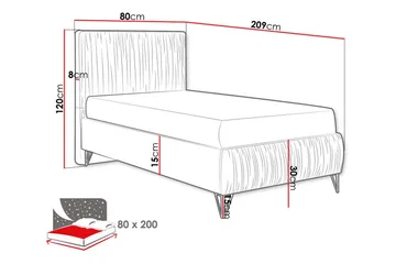 Gortin Rammeseng 80x200 cm - Møbler - Senger - Komplett sengepakke