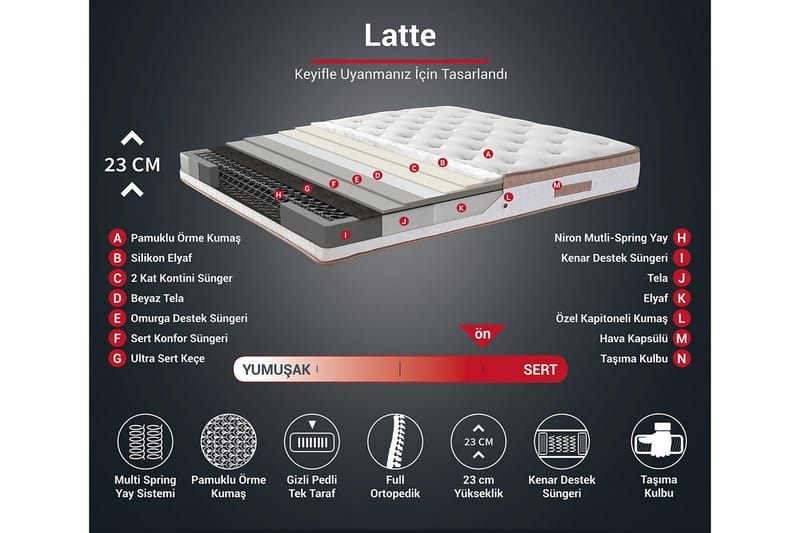 Latrona Kontinentalseng Dobbel 180x200 cm - Lysebrun - Møbler - Senger - Kontinentalsenger