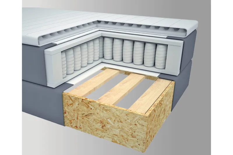 Select No 1 Komplett Sengepakke 210x210 - Lysegrå/Svarta Ben - Møbler - Senger - Komplett sengepakke