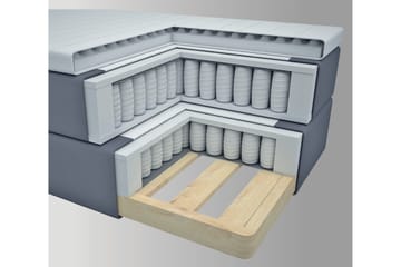 Select No 3 Komplett Sengepakke 140x200 Fast - Lysegrå/Kobberben - Møbler - Senger - Komplett sengepakke