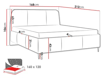 seng Polstret seng OASIS st.drew Margo 227.01 160x200 cm - Møbler - Senger - Sengeramme & sengestamme
