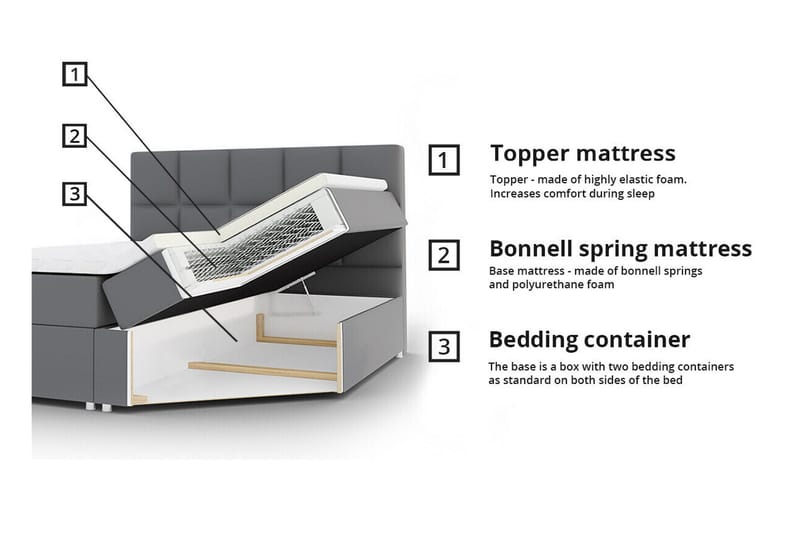 Aviemore Seng 160x200 cm - Møbler - Senger - Sengeramme & sengestamme