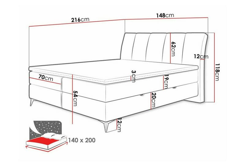 Aviemore Sengepakke 140x200 cm i Fløyel med Sengegavl + Overmadrass - Grønn - Møbler - Senger - Sengeramme & sengestamme