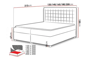 Boisdale Sengeramme 140x200 cm - Møbler - Senger - Sengeramme & sengestamme