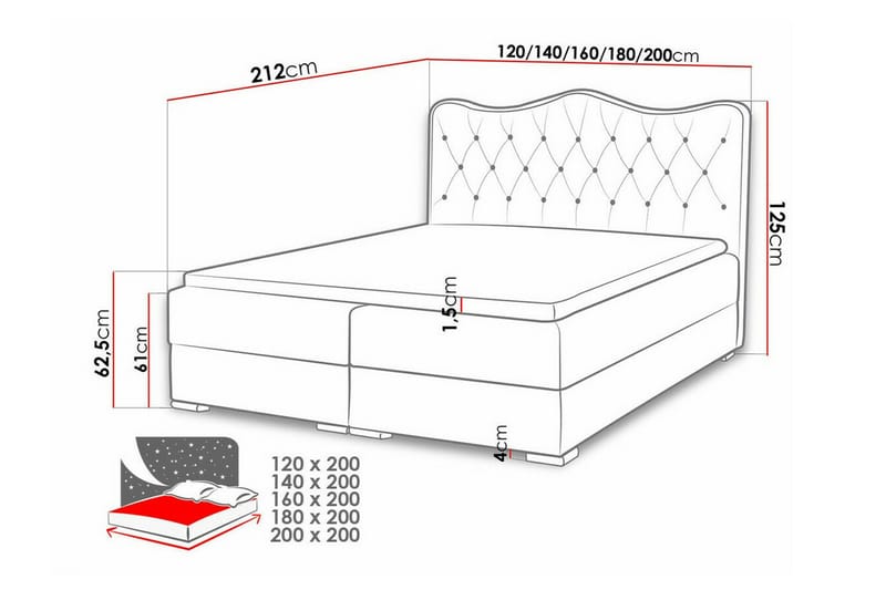 Boisdale Sengeramme 160x200 cm - Rød - Sengeramme & sengestamme