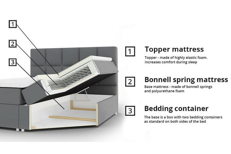 Boisdale Sengeramme 180x200 cm - Beige - Møbler - Senger - Sengeramme & sengestamme