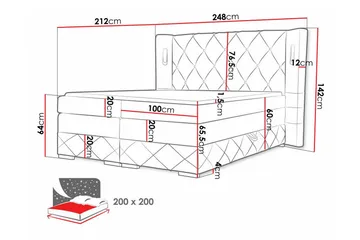 Boisdale Sengeramme 200x200 cm - Møbler - Senger - Sengeramme & sengestamme