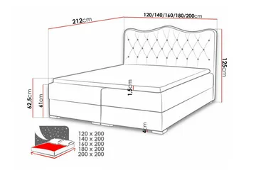 Boisdale Sengeramme 200x200 cm - Møbler - Senger - Sengeramme & sengestamme