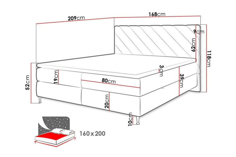 Derry Sengeramme 160x200 cm - Mørkegrønn - Møbler - Senger - Sengeramme & sengestamme
