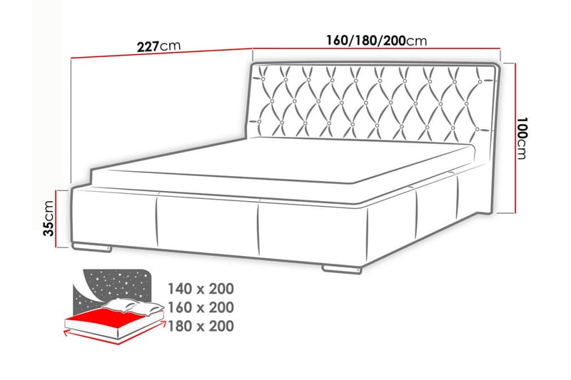 Junkerdal Sengepakke 140x200 cm i Kunstlær med Sengegavl + Overmadrass - Svart - Møbler - Senger - Sengeramme & sengestamme