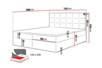Midfeld Sengeramme 160x200 cm - Mørkegrønn - Møbler - Senger - Sengeramme & sengestamme