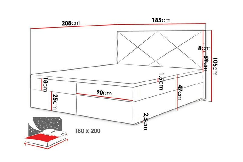 Midfeld Sengeramme 180x200 cm - Mørkegrønn - Møbler - Senger - Sengeramme & sengestamme