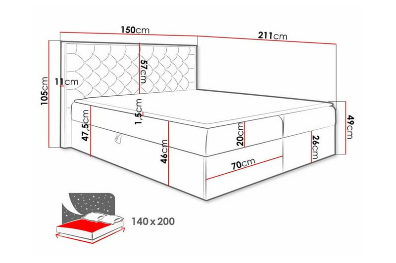 Oberting Sengeramme 140x200 cm i Stoff med Fasthetsgrad Medium - Mørkegrønn - Møbler - Senger - Sengeramme & sengestamme