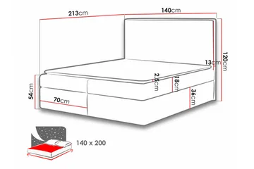 Pries Sengepakke 140x200 cm i Stoff med Sengegavl + Overmadrass med Fasthetsgrad Medium - Blå - Møbler - Senger - Sengeramme & sengestamme