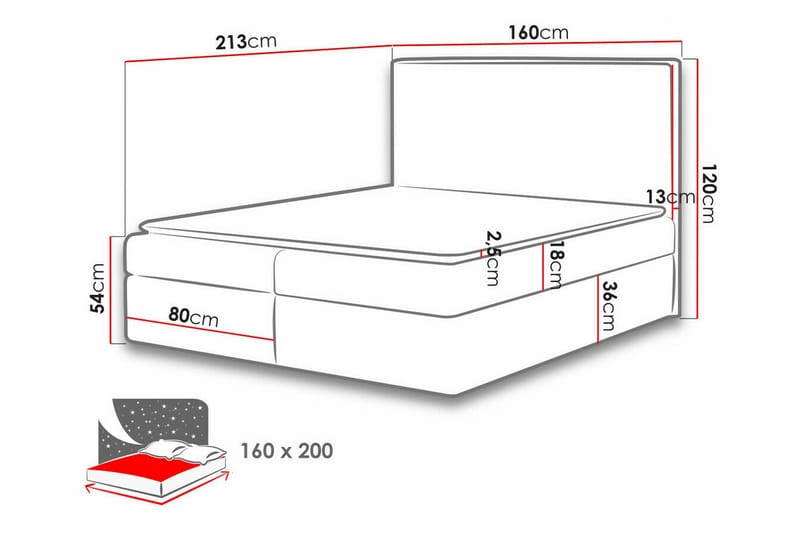 Pries Sengepakke 160x200 cm i Stoff med Sengegavl + Overmadrass - Svart - Møbler - Senger - Sengeramme & sengestamme