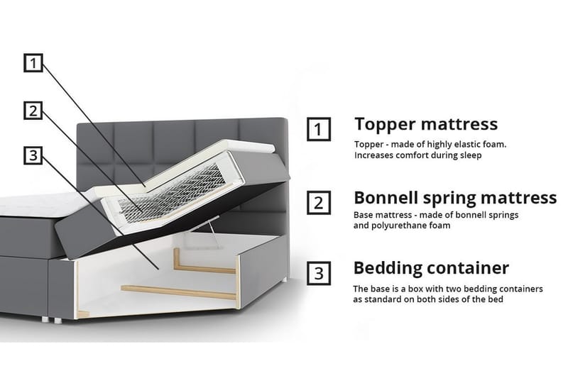 Ripon Sengeramme 180x200 cm - Beige/Lys Beige - Møbler - Senger - Komplett sengepakke