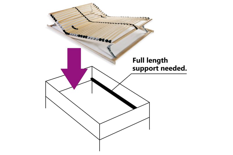 Spilebase med 28 lameller 7 soner 120x200 cm - Tre - Ribbebunn