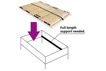 Spilebase med 28 lameller 7 soner 140x200 cm - Tre - Møbler - Senger - Sengetilbehør & sengegavl - Ribbebunn