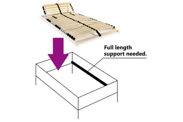 Spilebase med 28 lameller 7 soner 80x200 cm - Tre - Møbler - Senger - Sengetilbehør & sengegavl - Ribbebunn