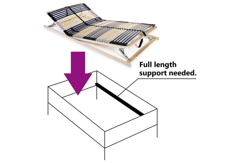 Spilebase med 42 lameller 7 soner 140x200 cm - Tre - Møbler - Senger - Sengetilbeh�ør & sengegavl - Ribbebunn