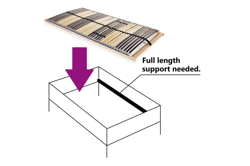 Spilebase med 42 lameller 7 soner 140x200 cm - Møbler - Senger - Sengetilbehør & sengegavl - Ribbebunn