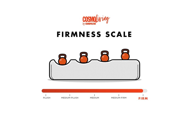 Avksenti Sofa - Grønn - Møbler - Sofaer - 2 seter sofa