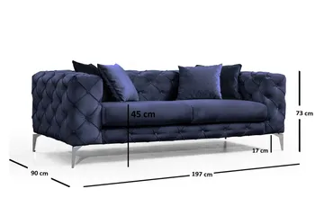 Beachport Sofa 2-seters - Marineblå - Møbler - Sofaer - 2 seter sofa