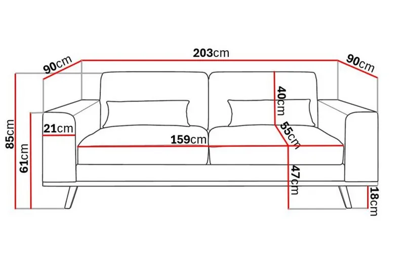 Copenhagen 2-seters Fløyelssofa - Mørk grønn - Møbler - Sofaer - 2 seter sofa