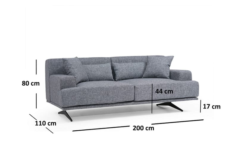 Lums 2-seter Sofa 200 cm i Stoff - Grå - Møbler - Sofaer - 2 seter sofa