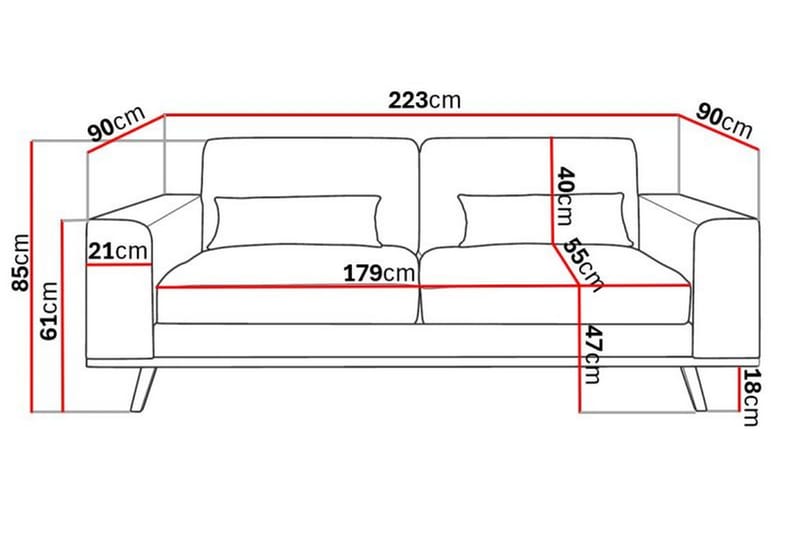 Copenhagen 3-seters Stoffsofa - Lys grå - Møbler - Sofaer - Sofa 3 seter