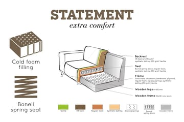 Statement 3-seter Sofa i Fløyel - Brun - Møbler - Sofaer - Sofa 3 seter